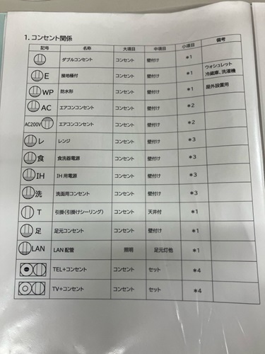 CADでコンセント図をつくっているところ